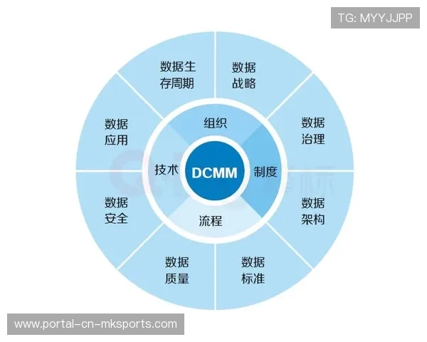现阶段分布式存储集群完成冗余重构 支撑体育活动管理数据治理高可靠
