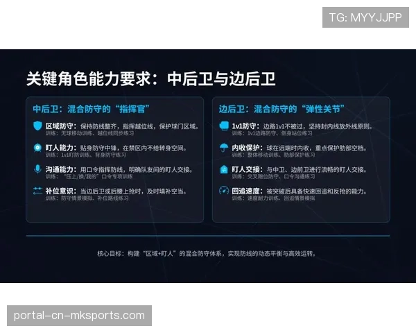 足球场空间利用与防守选择：区域联防与人盯人战术的现代融合趋势